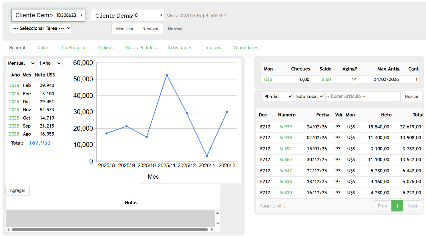 Panel de Control Cliente BhvSgi